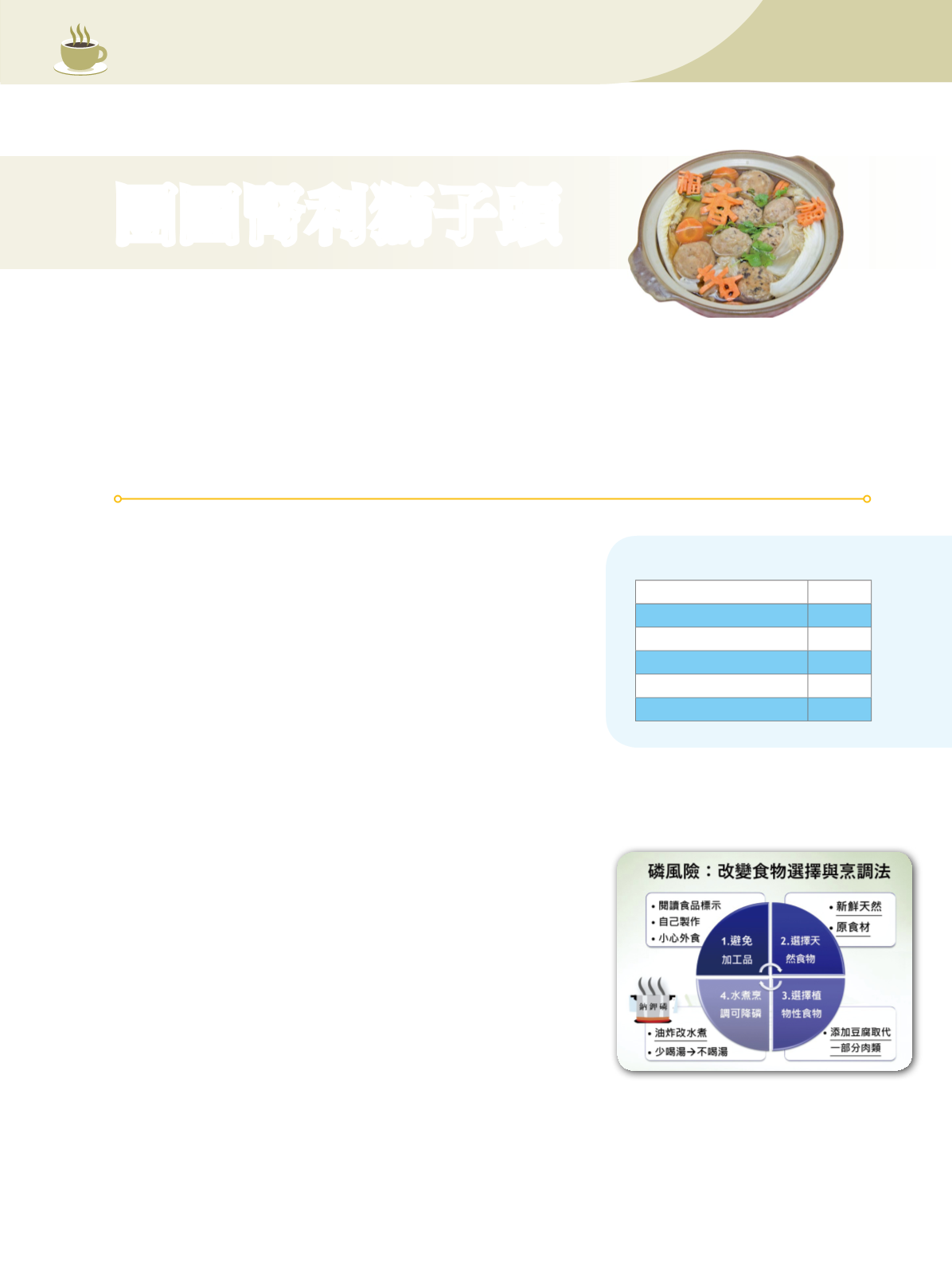 Page Background